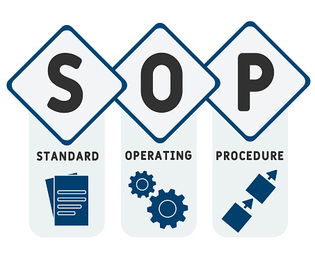 sop