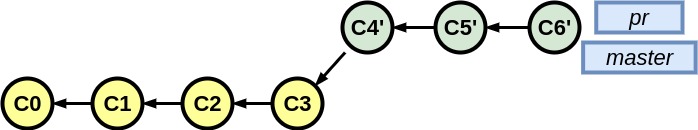 git_github_fig12