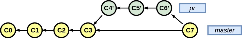 git_github_fig13